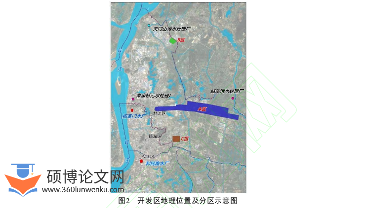 职称论文怎么写