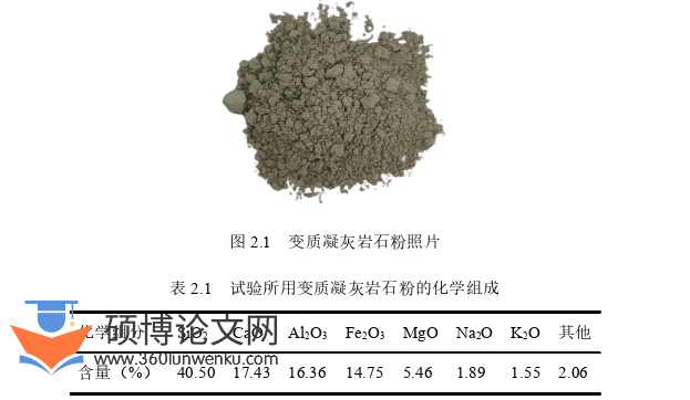 土木工程论文怎么写