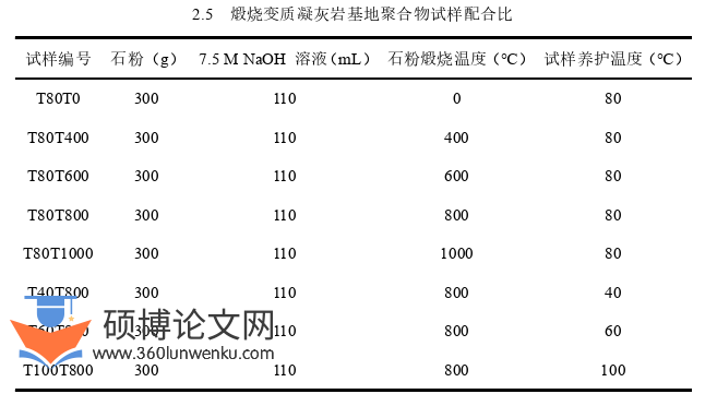 土木工程论文怎么写