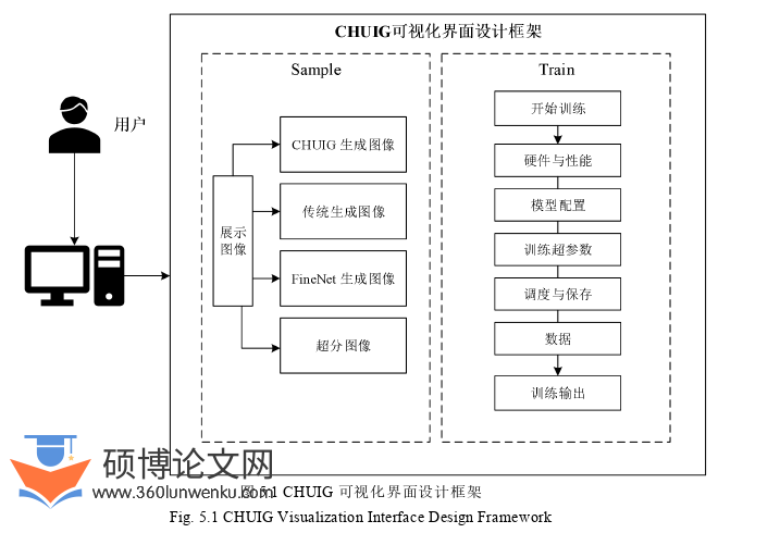 计算机论文参考