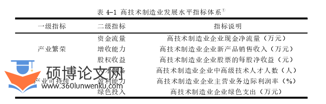 经济论文怎么写