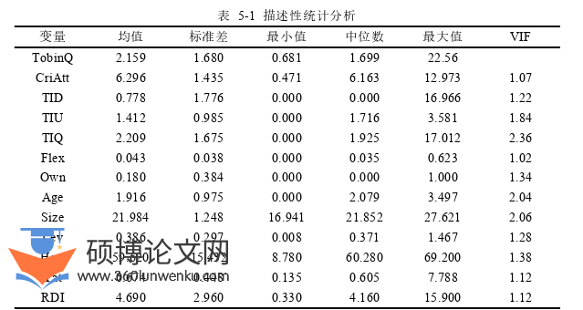 企业管理论文参考