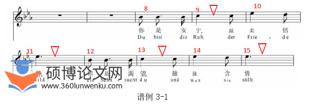 代写音乐硕士论文谱例图