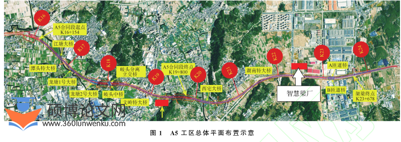 代写职称论文工区平面布置示意图