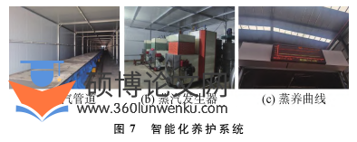 代写职称论文智能化养护系统图