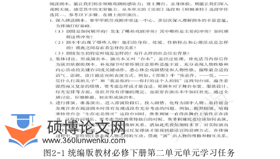 代写教育硕士论文学习任务图