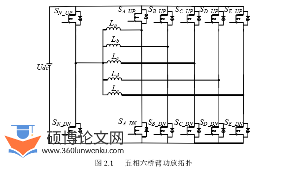 代写电气自动化硕士论文五相六桥臂功放拓扑图