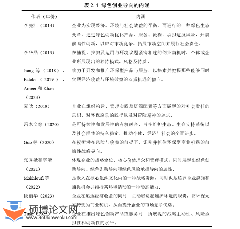 代写博士论文绿色创业导向的内涵图